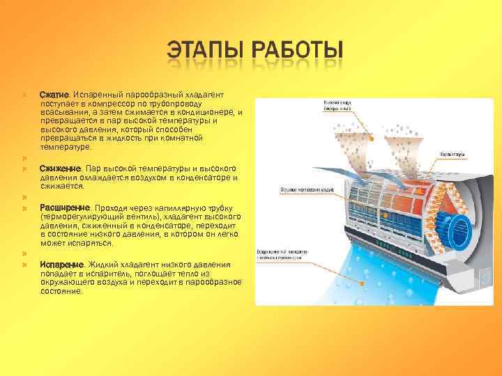   Сжатие. Испаренный парообразный хладагент поступает в компрессор по трубопроводу всасывания, а затем