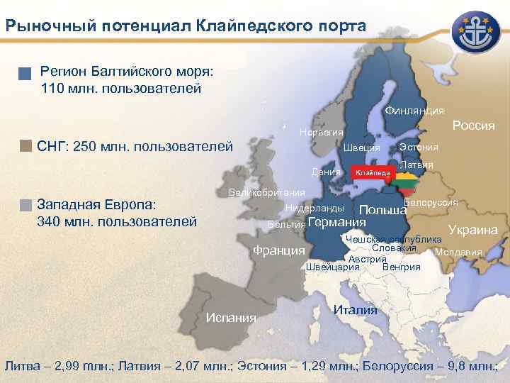 Рыночный потенциал Клайпедского порта  Регион Балтийского моря:  110 млн. пользователей  