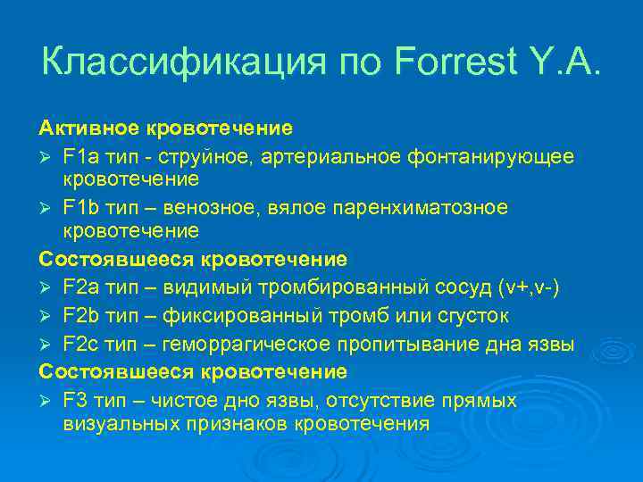 Классификация по Forrеst Y. A. Активное кровотечение Ø F 1 a тип - струйное,