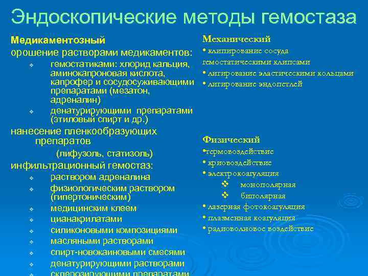 Эндоскопические методы гемостаза Медикаментозный    Механический орошение растворами медикаментов:  • клипирование