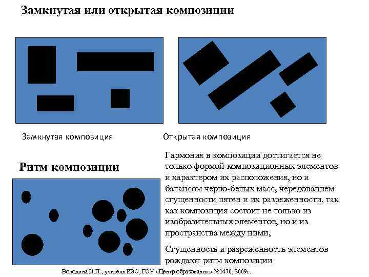 Замкнутая или открытая композиции Замкнутая композиция     Открытая композиция  