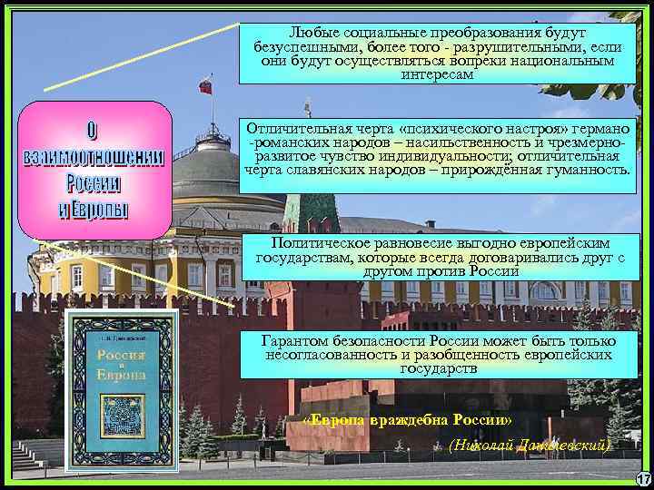  Любые социальные преобразования будут  безуспешными, более того - разрушительными, если  они