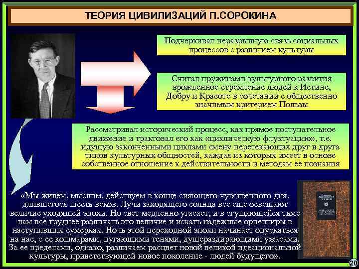   ТЕОРИЯ ЦИВИЛИЗАЦИЙ П. СОРОКИНА    Подчеркивал неразрывную связь социальных