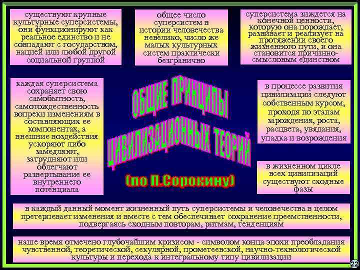   существуют крупные   общее число   суперсистема зиждется на культурные