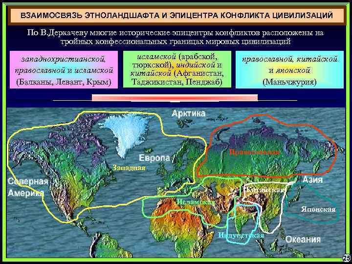  ВЗАИМОСВЯЗЬ ЭТНОЛАНДШАФТА И ЭПИЦЕНТРА КОНФЛИКТА ЦИВИЛИЗАЦИЙ По В. Деркачеву многие исторические эпицентры конфликтов