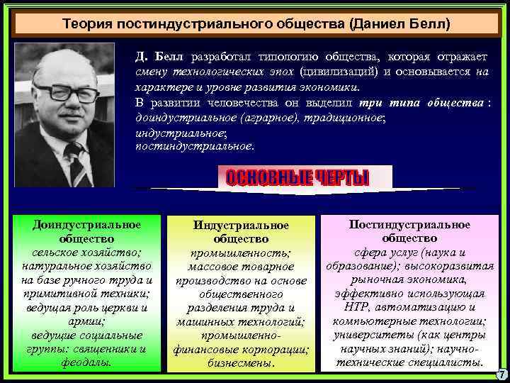   Теория постиндустриального общества (Даниел Белл)    Д. Белл разработал типологию