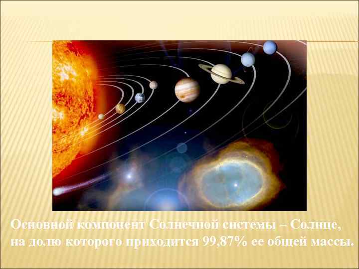 Основной компонент Солнечной системы – Солнце,  на долю которого приходится 99, 87% ее