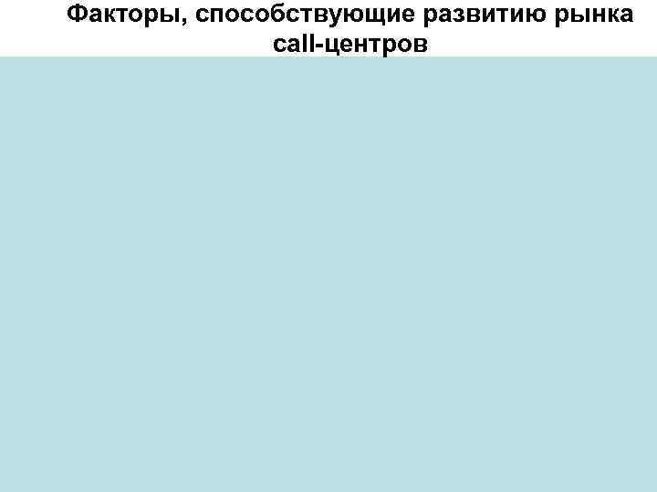 Факторы, способствующие развитию рынка    call-центров 