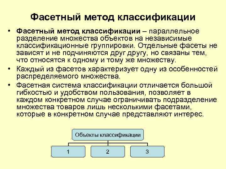 Какой метод управления проектами допускает параллельное выполнение нескольких задач на разных этапах