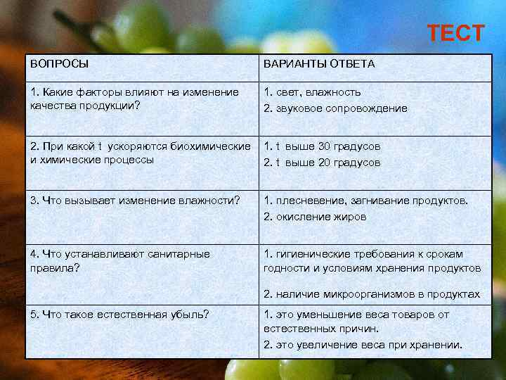       ТЕСТ ВОПРОСЫ      ВАРИАНТЫ