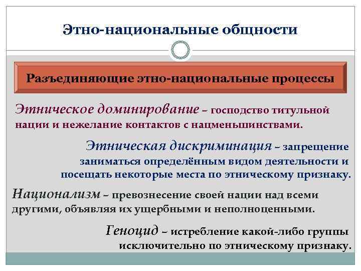 Членов любой этнической общности. Формы этнической дискриминации. Этническая дискриминация примеры. Признаки дискриминируемой этнической группы. Дискриминация этносов.