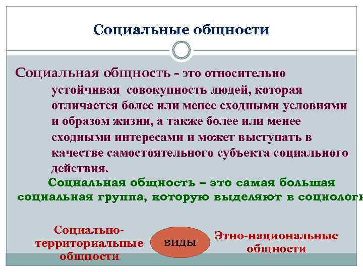 Социальное общество термины. Понятие социальной общности. Социальная общность это в социологии. Социальная общность и социальная группа. Социальные общности презентация.