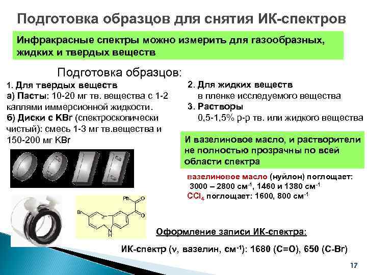 Условия подготовки образцов и регистрации ик спектров