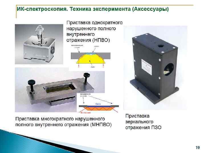 Аппаратура для ик спектроскопии приготовление образцов