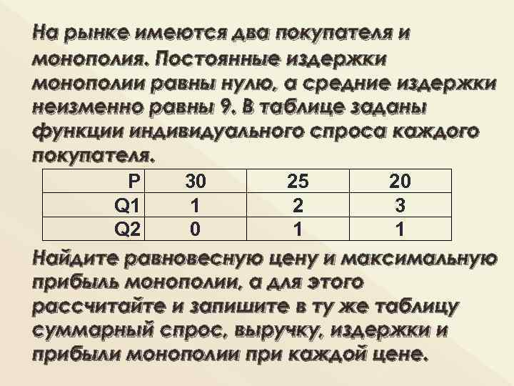 На рынке имеются два покупателя и монополия. Постоянные издержки монополии равны нулю, а средние