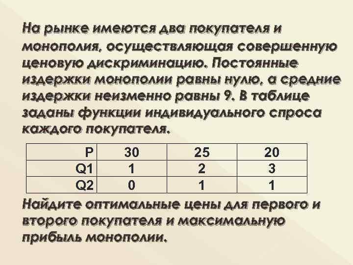 На рынке имеются два покупателя и монополия, осуществляющая совершенную ценовую дискриминацию. Постоянные издержки монополии