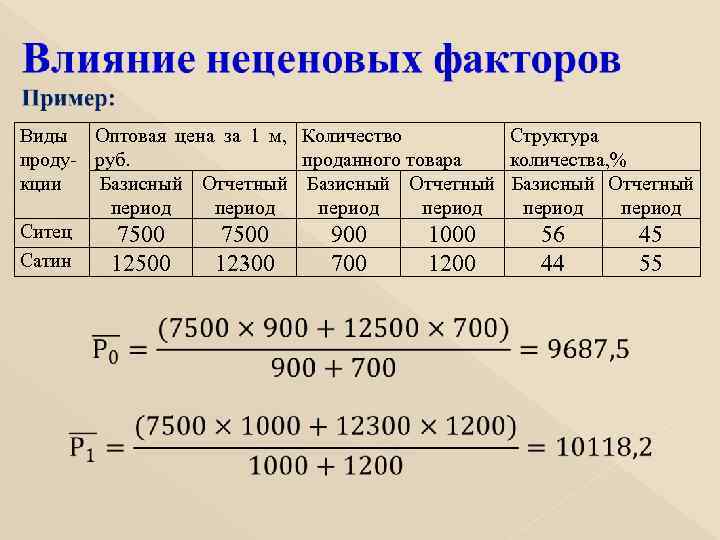   Виды Оптовая цена за 1 м,  Количество   Структура проду-