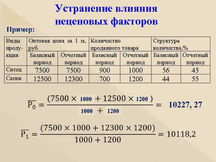     Устранение влияния    неценовых факторов Виды Оптовая цена