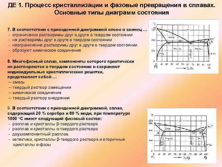 В соответствии с приведенной диаграммой состояния олово и цинк