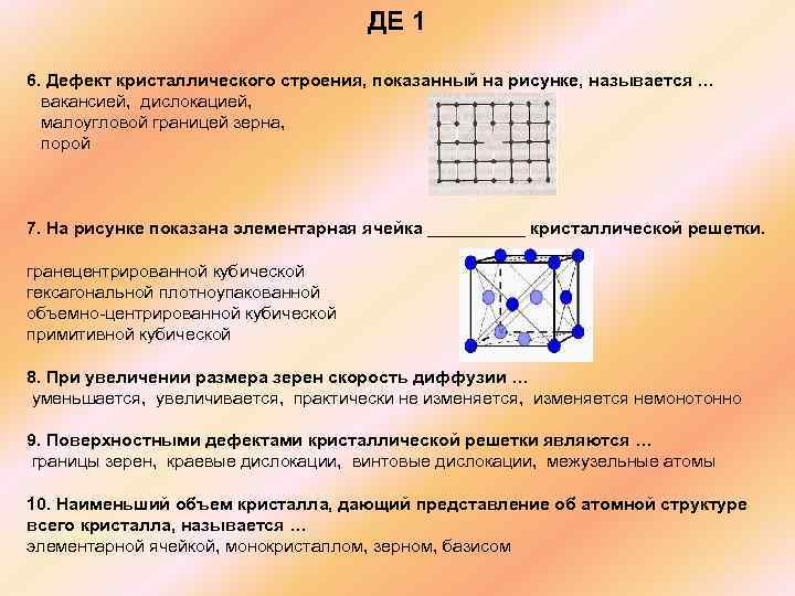 Какого рода дефект кристаллической структуры представлен на рисунке межузельный атом