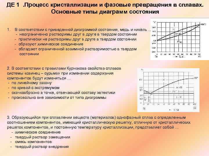 В соответствии с приведенной диаграммой состояния медь и никель