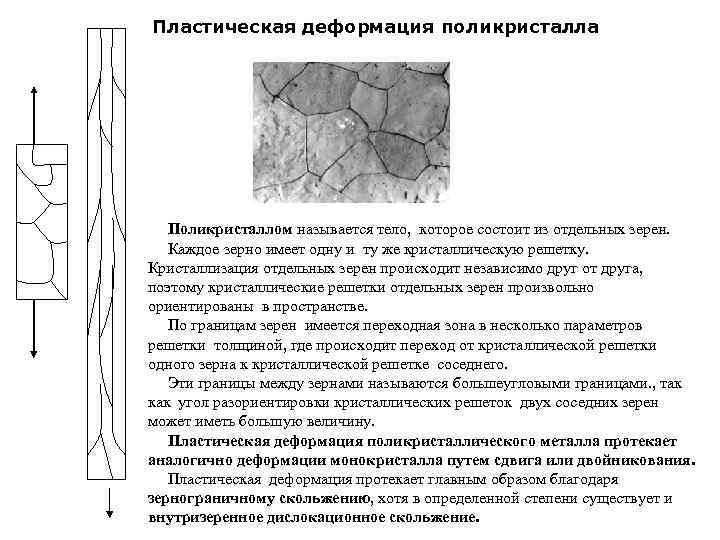 Пластическая деформация. Пластическая деформация поликристаллов. Пластическая деформация моно и поликристаллов. Деформация монокристаллов- и поликристаллов. Пластическая деформация это в материаловедении.