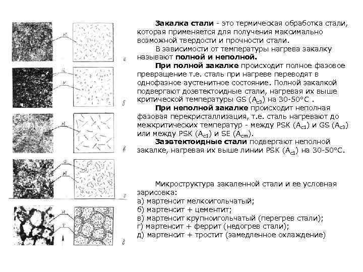 После закалки стали