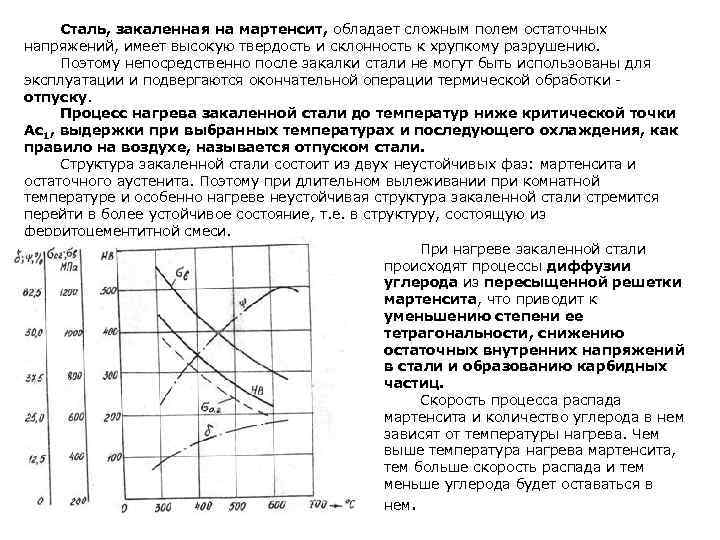  Сталь, закаленная на мартенсит, обладает сложным полем остаточных напряжений, имеет высокую твердость и