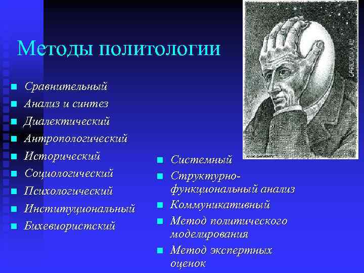 Политические методы. Подходы в политологии. Диалектический метод в политологии. Исторический метод политологии. Исторический подход в политологии.