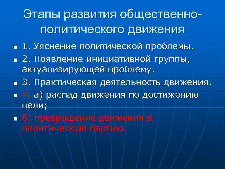   Этапы развития общественно-  политического движения n  1. Уяснение политической проблемы.