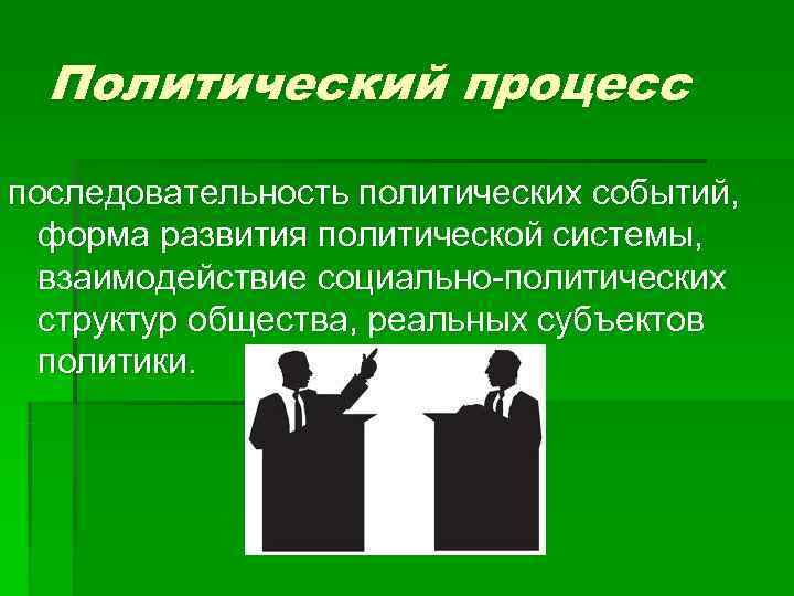  Политический процесс последовательность политических событий,  форма развития политической системы,  взаимодействие социально-политических