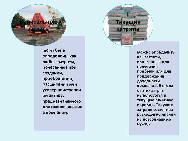 Капитальные Текущие затраты могут быть Капитальные Текущие затраты могут быть