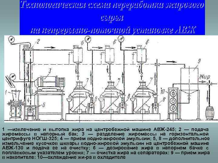 Схема установки титана