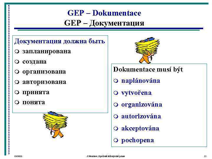    GEP – Dokumentace   GEP – Документация должна быть m