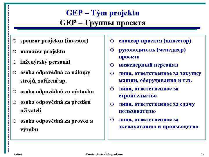      GEP – Tým projektu     GEP