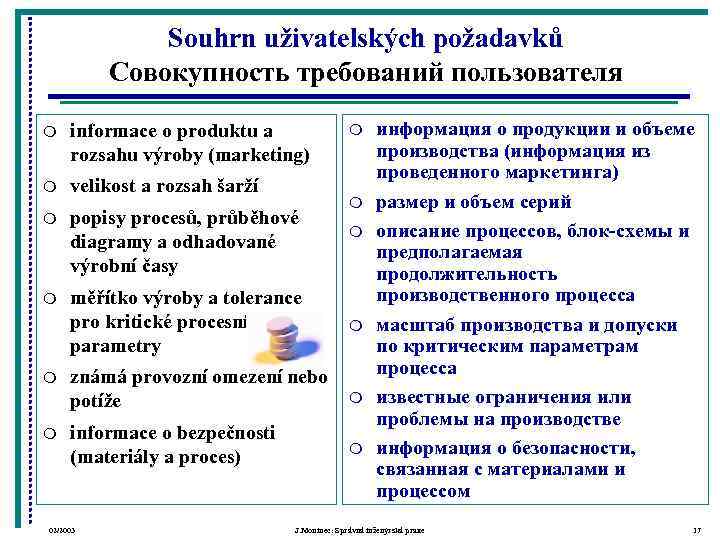    Souhrn uživatelských požadavků  Совокупность требований пользователя m  informace o