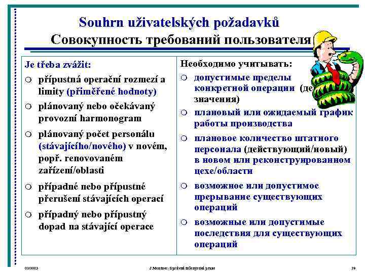     Souhrn uživatelských požadavků   Совокупность требований пользователя Je třeba
