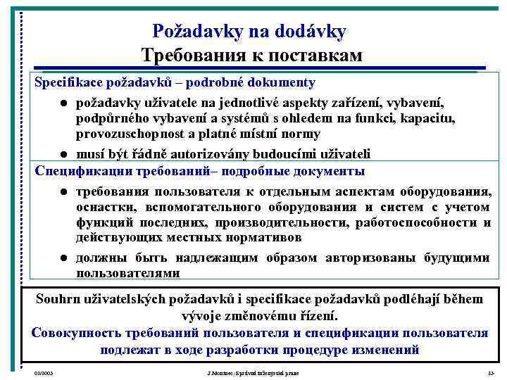    Požadavky na dodávky   Требования к поставкам Specifikace požadavků –