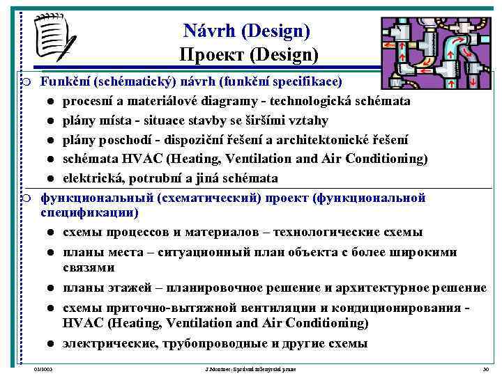      Návrh (Design)     Проект (Design) m
