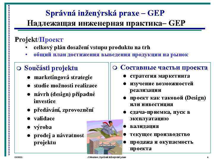     Správná inženýrská praxe – GEP  Надлежащая инженерная практика– GEP