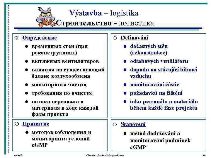     Výstavba – logistika     Строительство - логистика