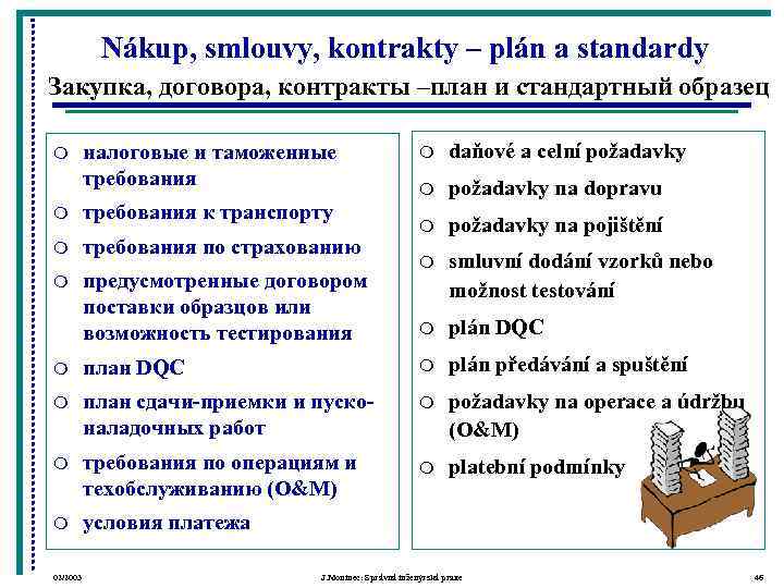   Nákup, smlouvy, kontrakty – plán a standardy Закупка, договора, контракты –план и
