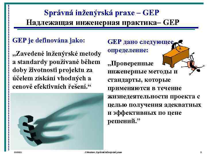     Správná inženýrská praxe – GEP  Надлежащая инженерная практика– GEP