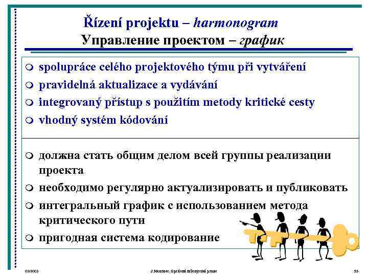   Řízení projektu – harmonogram   Управление проектом – график m