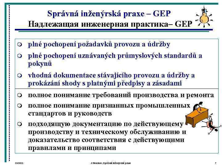     Správná inženýrská praxe – GEP  Надлежащая инженерная практика– GEP