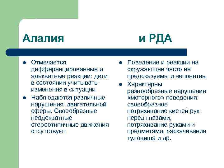 Алалия      и РДА l  Отмечается   l