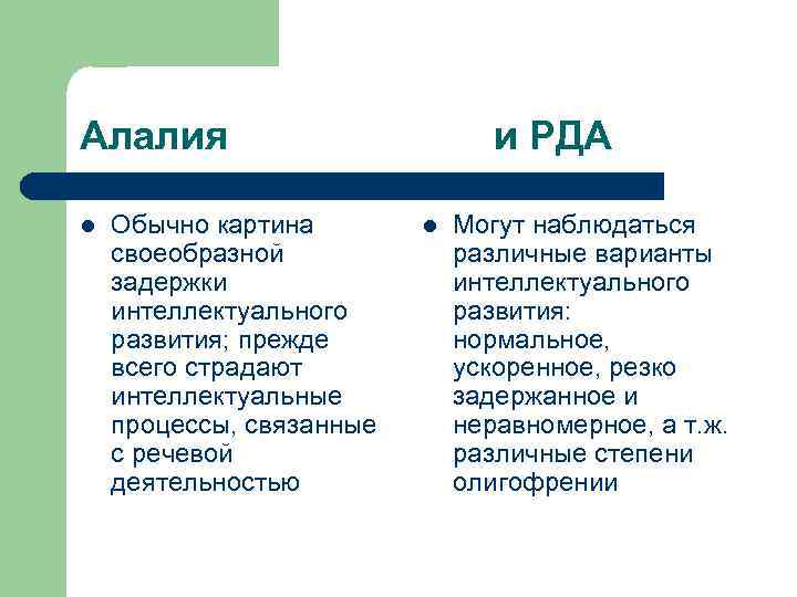 Алалия      и РДА l  Обычно картина  l