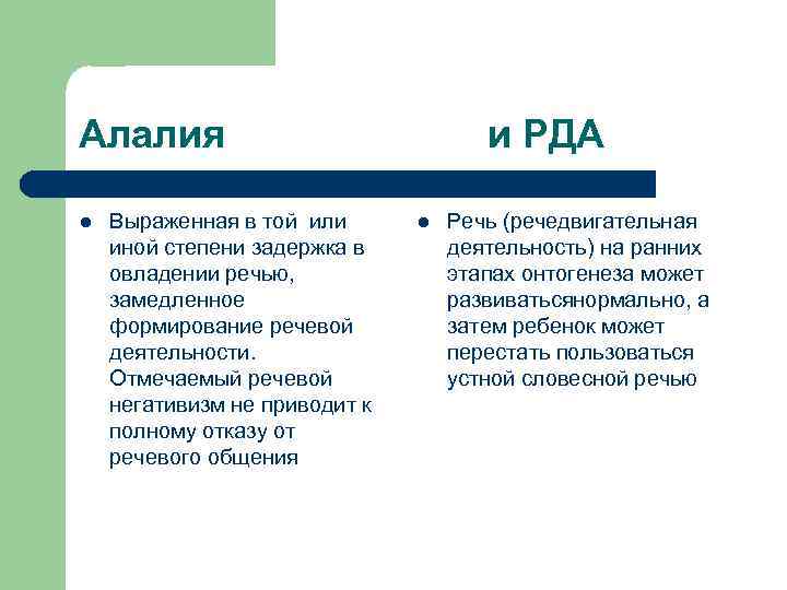 Алалия      и РДА l  Выраженная в той или