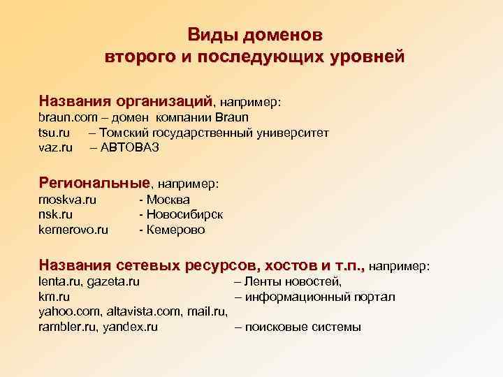      Виды доменов   второго и последующих уровней Названия