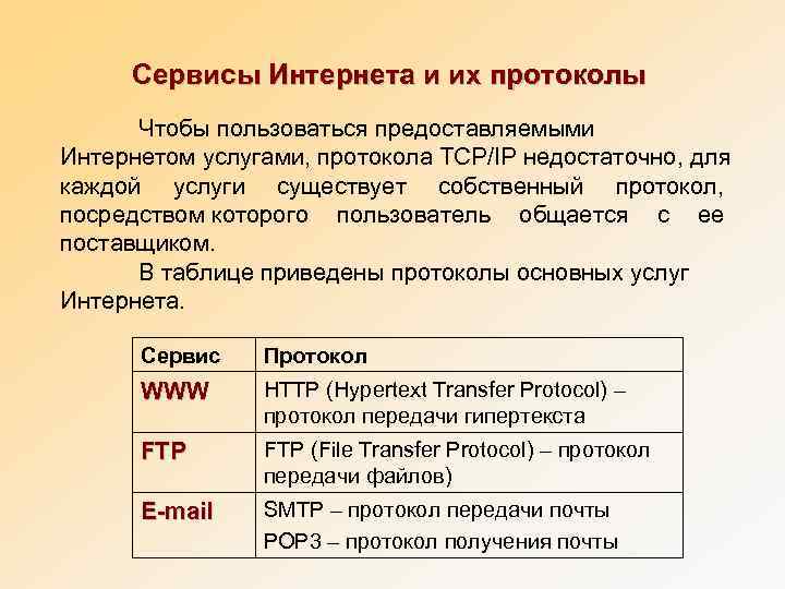 Сервисы Интернета и их протоколы  Чтобы пользоваться предоставляемыми Интернетом услугами, протокола TCP/IP